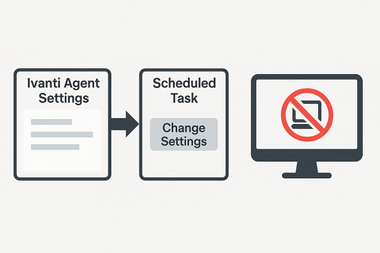 Remote Control – Remove prompt temporarily