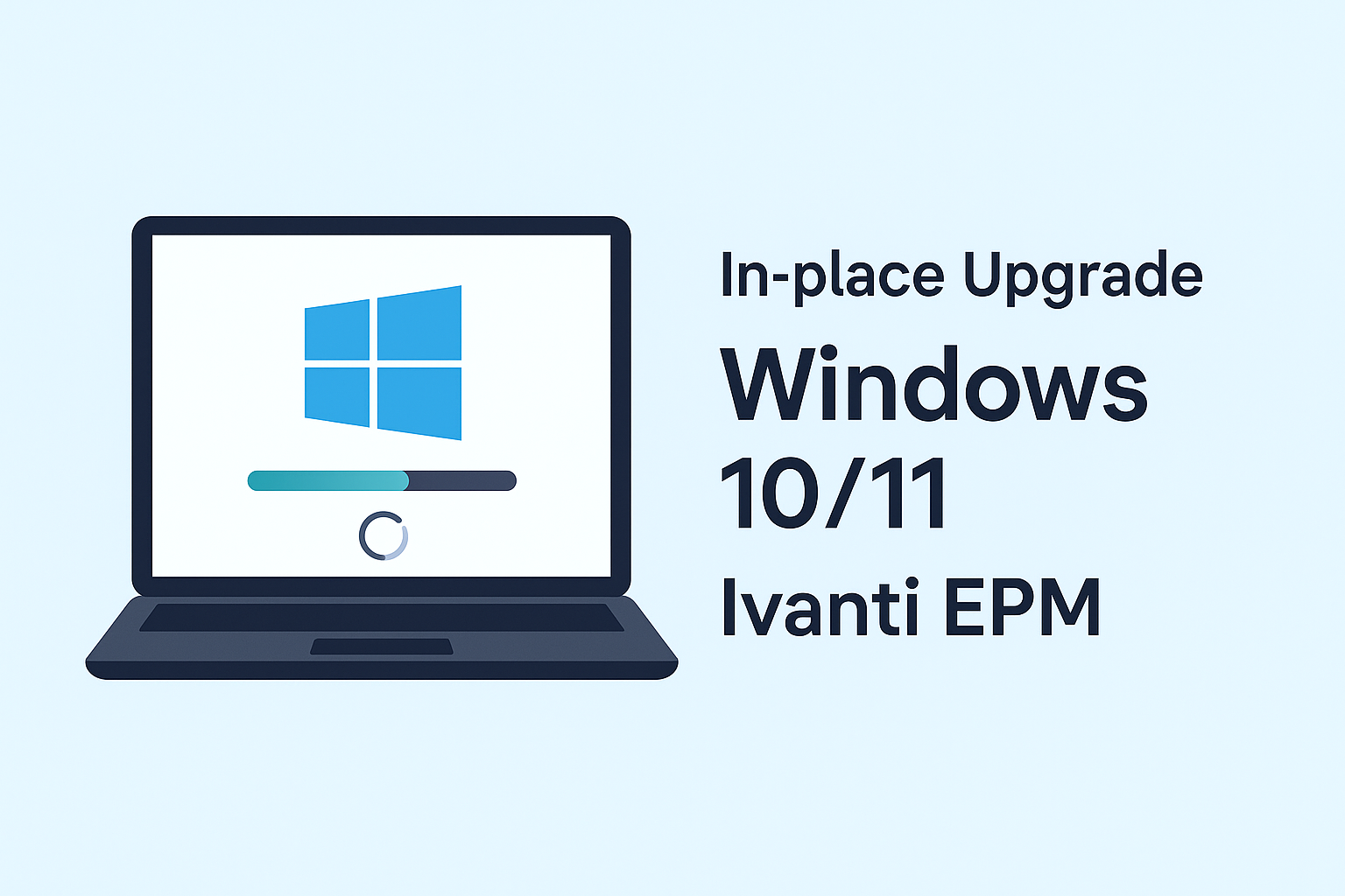 Deploy – Change Windows 11 Release