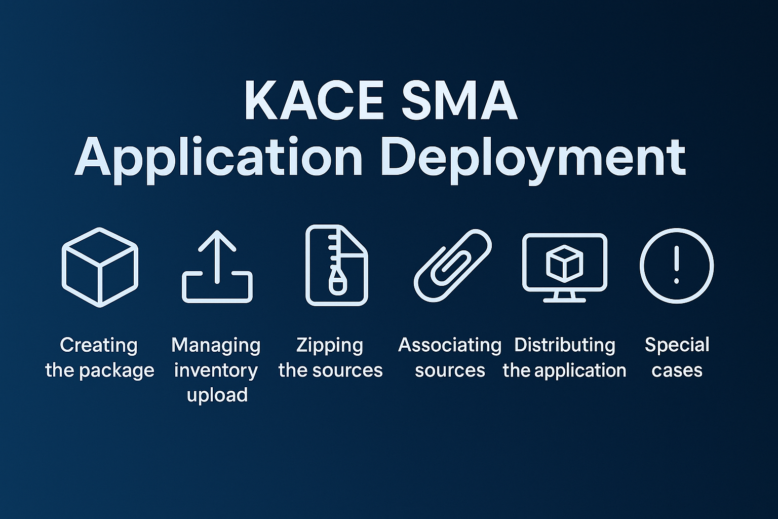 Application Distribution