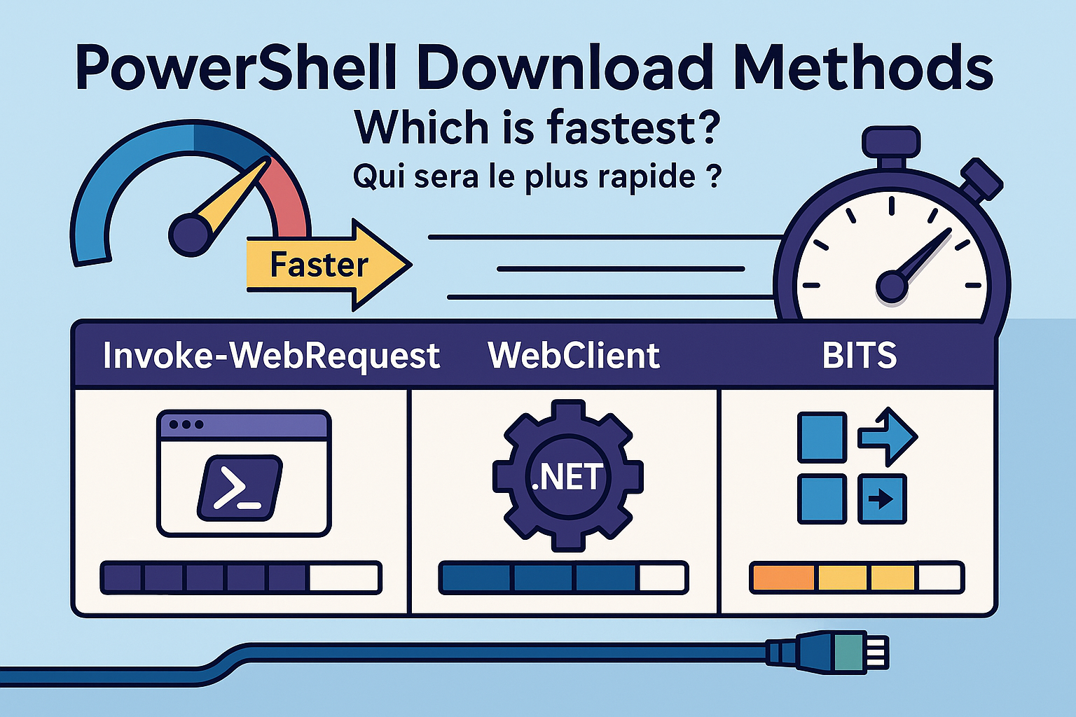 Invoke-WebRequest vs WebClient vs BitsTransfer