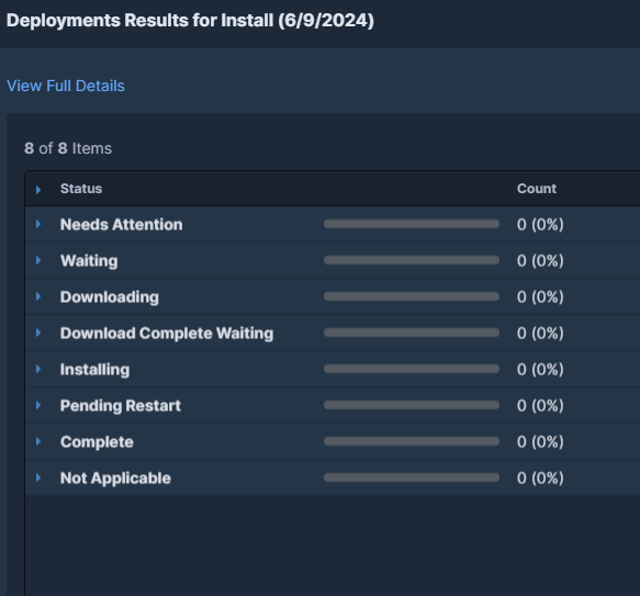 Additional Deployment Task Details