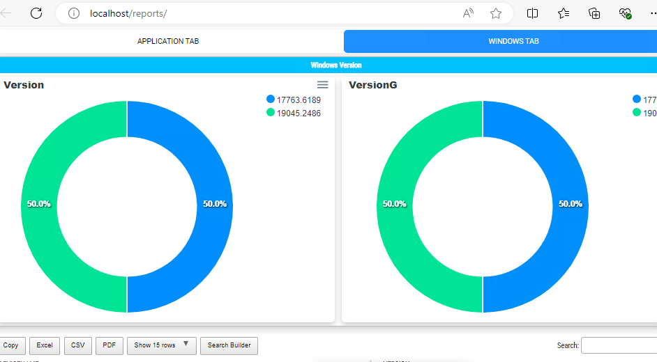 PowerShell script setup and execution process for creating automated HTML reports using the PSWriteHTML module.