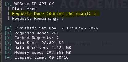 WPScan command for penetration testing